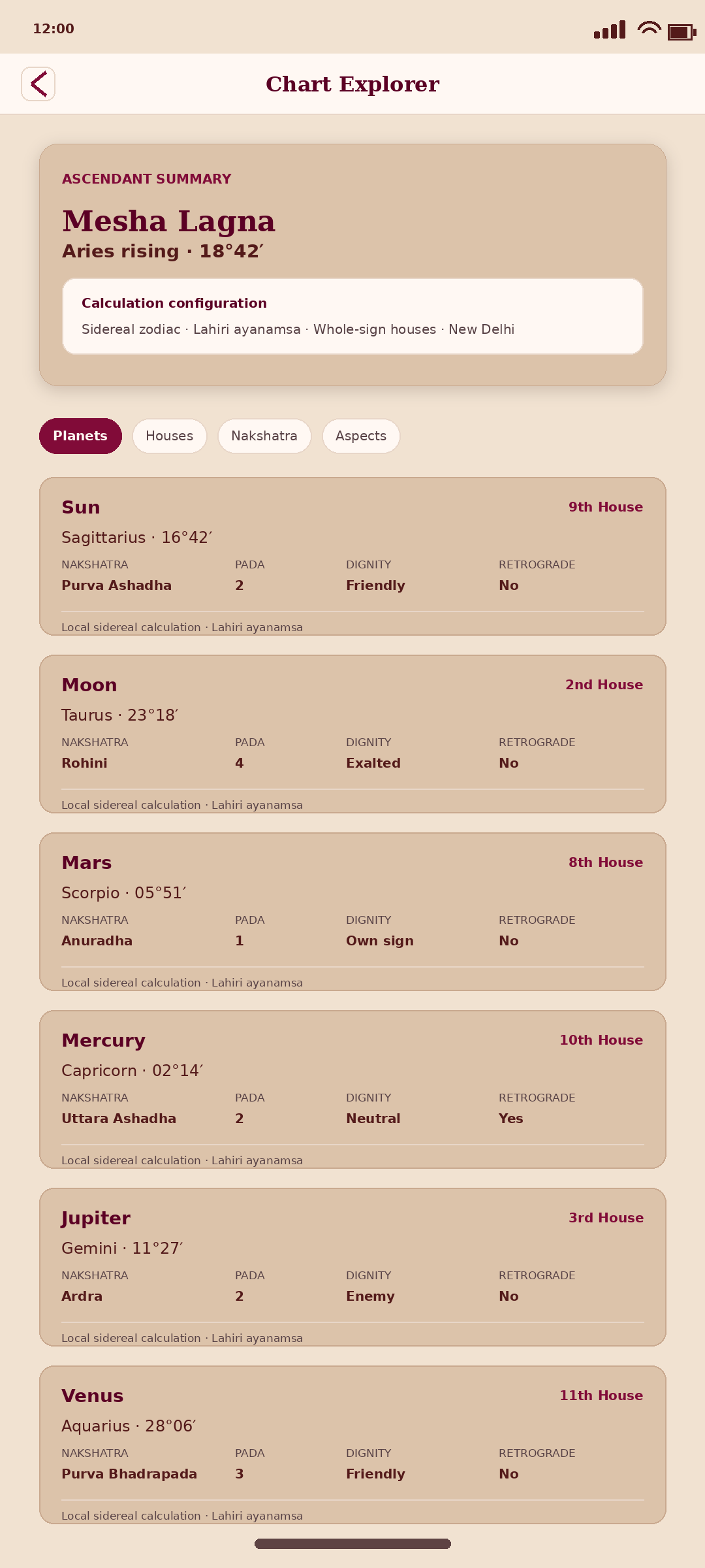 Astroguide chart explorer screen